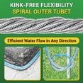 thumbnail image 2 of Garden Hose - Short Water Leader Metal Hose 75 FT with Female to Male Fitting, Flexible, Heavy Duty Hose Extension for Outdoor Hose Reel、Dehumidifier、RV、304 Stainless Steel, 2 of 6
