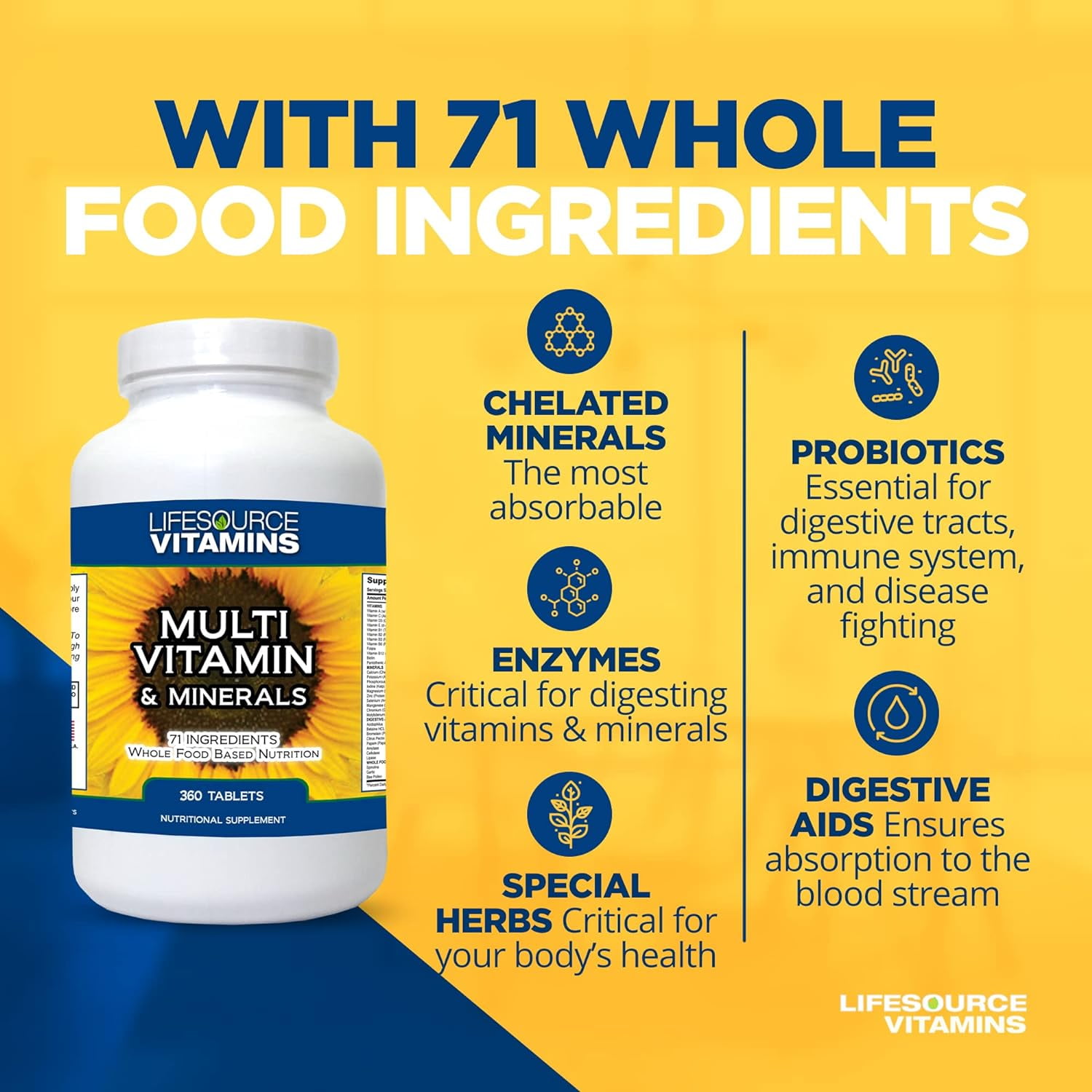 LifeSource Vitamins Whole Food Daily Multivitamin & Minerals with 71 All Natural Ingredients, Probiotics, Digestive Enzymes, 360 Tablets