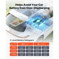 thumbnail image 6 of KFFKFF 12 Volt Portable Refrigerator, 82.4 QT/78L Car Cooler, Electric Freezer with Handle, App Control & Wheels, 12V/24V DC 100-240V AC, -4℉ to 68℉, Ideal for Truck, Van, RV, SUV, Travel,and Camping, 6 of 9