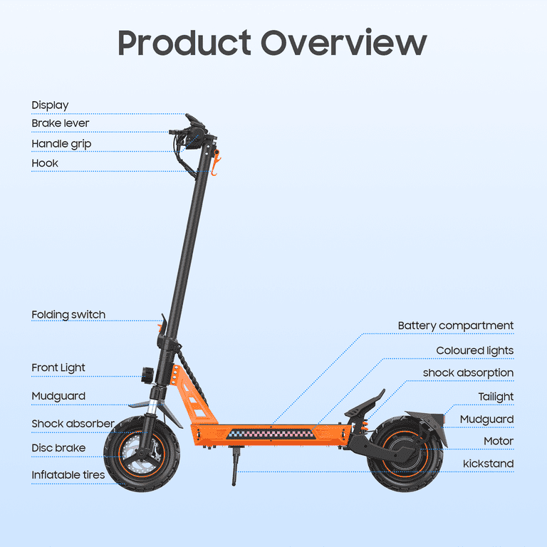 ZVOFB Electric Scooter for Adults 1000W Off Road,28MPH 28 Miles