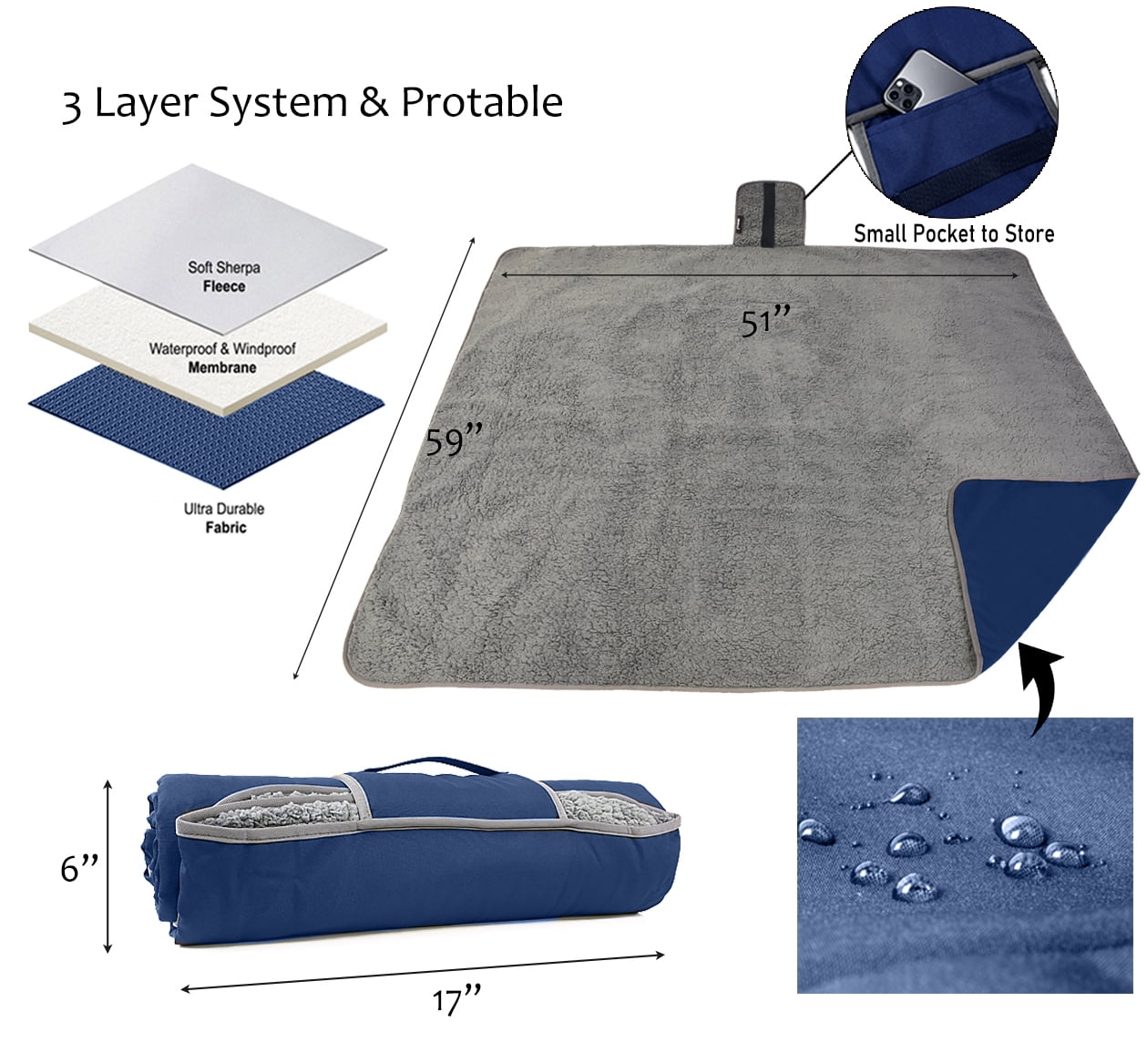 FlyingStar Waterproof Outdoor Blanket with Sherpa Lining, Windproof Triple Layers Warm Comfy Foldable for Camping Stadium, Sports, Picnic, Grass, Concerts and Pet, Red Plaid, Navy/Grey, 51''X 59''