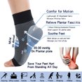 thumbnail image 3 of Ankle Compression Socks With Open Toe, Plantar Support Brace, 2Pcs For Men Women,  Ankle Support Compression Sleeve, 3 of 8