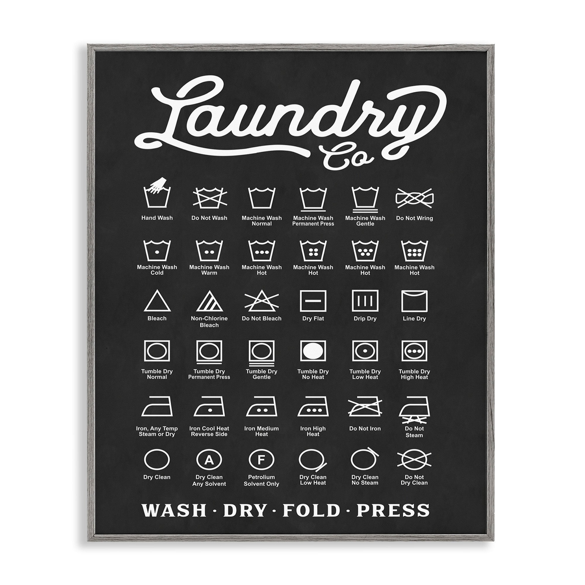 Laundry Business Symbols Chart Simple Shapes 16 in x 20 in Framed Drawing Art Prints, by Stupell Home Décor