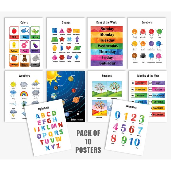 Traceease 10 Educational Posters for Classroom Decor & Kindergarten Homeschool Supplies Baby, Laminated Preschool Learning Chart Materials - Alphabet, Numbers, Shapes,Feelings, Solar System