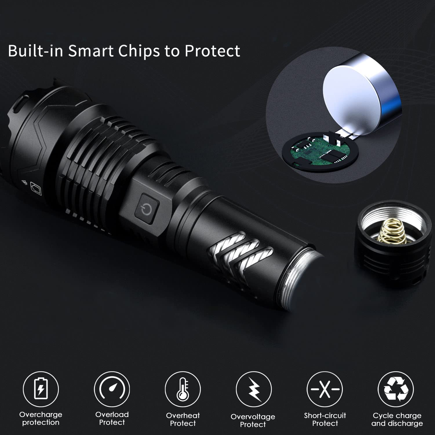 Rechargeable Led Flashlight 200000 High Lumens, Brightest Powerful Handheld Flashlight, Zoomable IPX5 Waterproof Super Bright Flashlight with 5 Mode