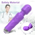 thumbnail image 2 of Personal Massager Wand Massager Powerful Quiet Vibration with 8 Speeds 20 Vibrating Patterns, Sex Toys G Spot Vibrator for Women USB Charging Clitoris Stimulator, 2 of 6