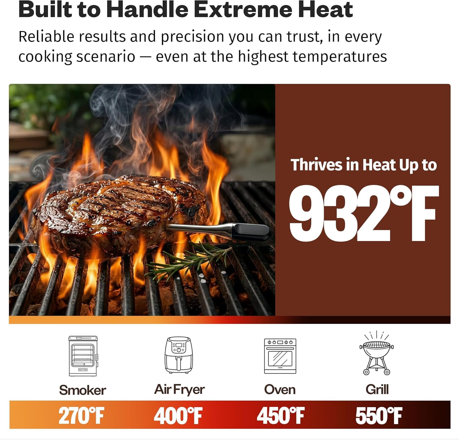East Oak Wireless Meat Thermometer | 5-Sensor Precision for Chef-Level Results | Extreme Heat Resistance | Smart App Remote Monitoring | Perfect for Grills, Smokers, Ovens & Air Fryers, Brown