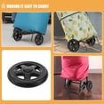 thumbnail image 3 of KAKOWELY 4pcs Wagon Wheel Black Plastic Replacement For Adults Use, 3 of 8