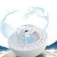 thumbnail image 4 of USB Mini Dishwasher for Convenient and Efficient Dishwashing Cleaning Machine, 4 of 12