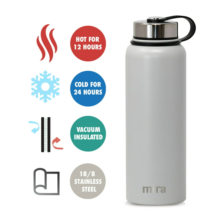 Mira 40 oz Stainless Steel Vacuum Insulated Wide Mouth Water Bottle - 2 Caps - Thermos Keeps Cold for 24 Hours, Hot for 12 Hours - Double Wall Hydro