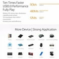 thumbnail image 2 of Hub USB 3.0 activo con fuente de alimentación - Distribuidor de 7 puertos - compatible con PC Notebook Laptop Apple MacBook MacBook Air Pro Mini iMac MacPro Tablet PS4 UVM. -Windows,Linux y Mac Xemadio LL-0465, 2 of 6