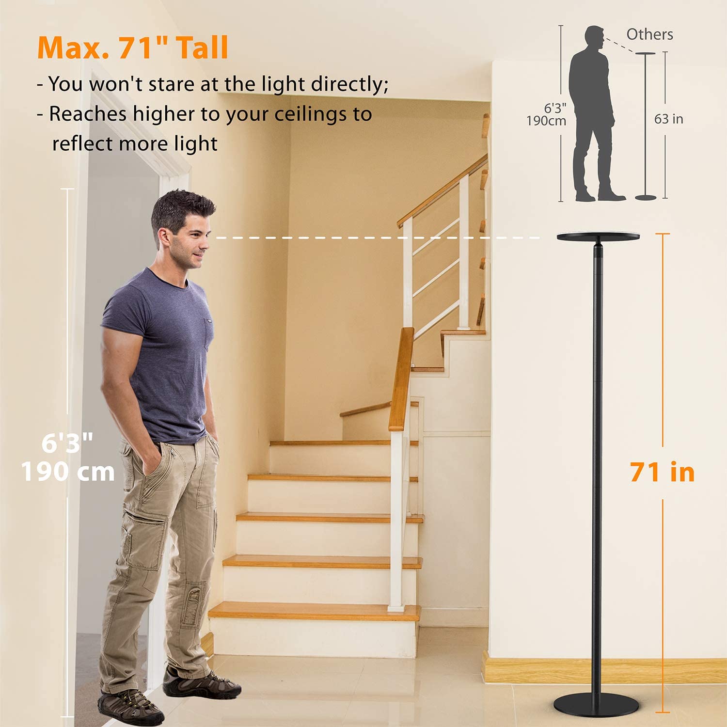 TROND LED Torchiere Floor Lamp, Dimmable 30W, 3000K Warm White Light Max.5000lm,  5-Level Black