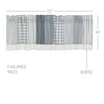 thumbnail image 2 of VHC Brands Sawyer Mill Blue Patchwork Valance (Valance 19x72), 2 of 8