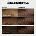 thumbnail image 5 of Revlon ColorSilk Permanent Hair Color, Bond Repair Complex, 33 Dark Soft Brown, 1 pack, 5 of 15