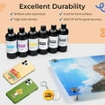 thumbnail image 2 of Soft UV DTF Transfer Printer Ink 500mL Black Bottle Refill Soft Ink Premium Ultraviolet Curable Direct to Film Printing AB Film Sticker Decal Custom Logo Branding Drink Glass Bottles, Phone Cases, 2 of 7