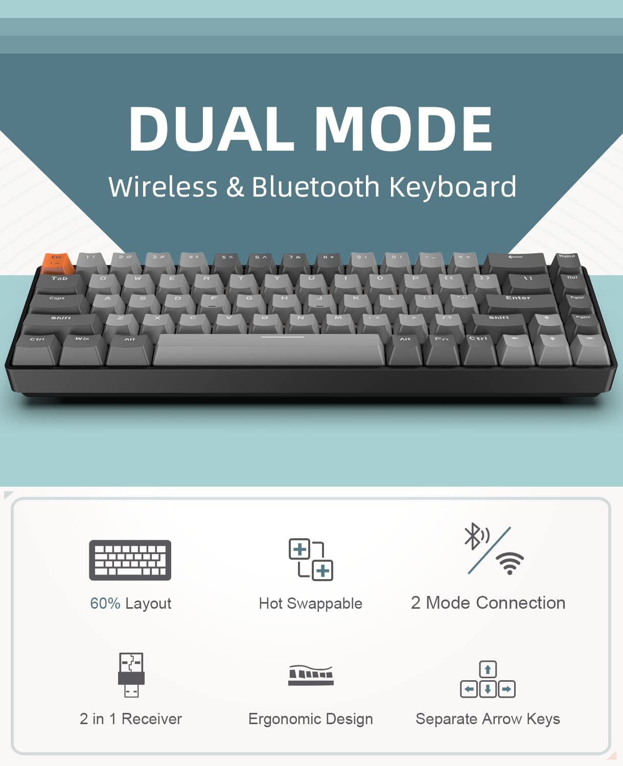 K68 60% Wireless Mechanical Keyboard, Bluetooth 5.0/2.4GHz Compact 68 Keys Red Switch for PC