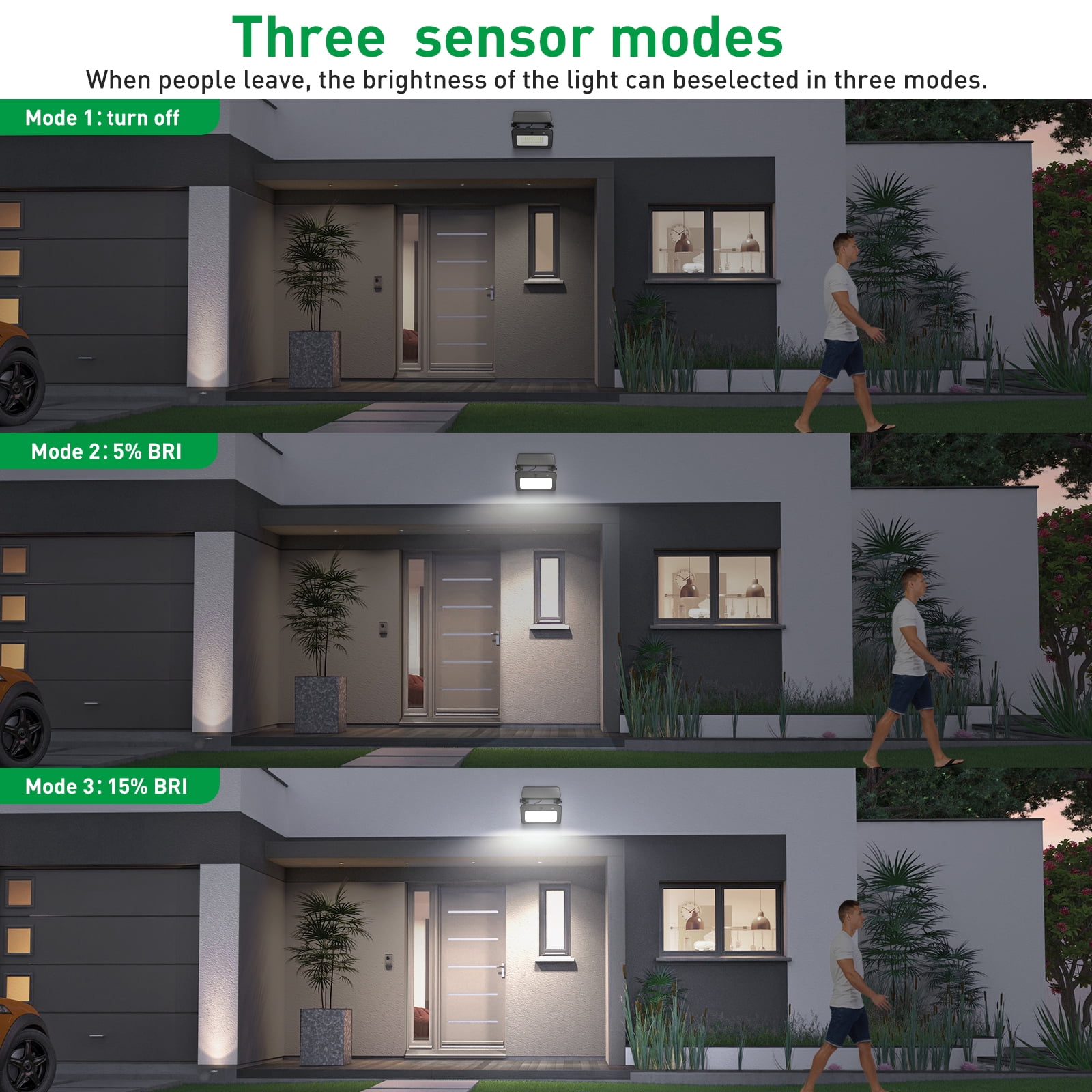 ALUSSO LED Solar Security Lights Outdoor 1000LM, Motion Sensor Flood Lamps with Remote Control, Dimmable&3CCT 3000K/4000K/6500K, 2 pcs for Garden Yard