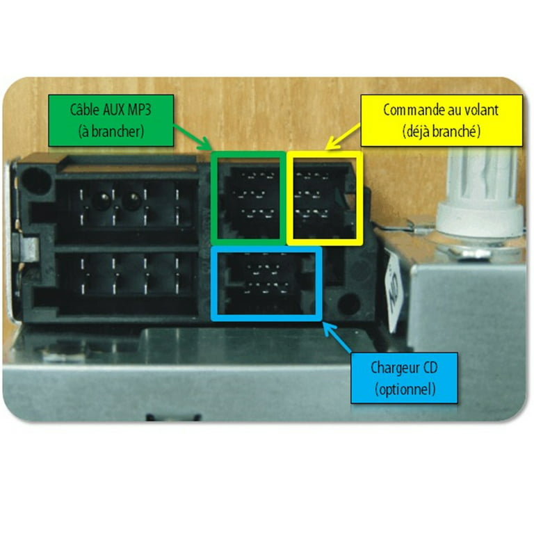 Adaptador Bluetooth para rádio Renault UPDATE LIST 