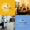 thumbnail image 4 of Bulbrite  Solana Smart LED G25 60W Equivalent Tunable WIFI Light Bulb, Milky, 2PK - 2200K-6500K, 4 of 5