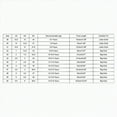 thumbnail image 4 of Godom Boys Sneakers Slip-On Lightweight Sneakers Casual Skin-Friendly Walking Shoes Tennis Shoe, 4 of 7