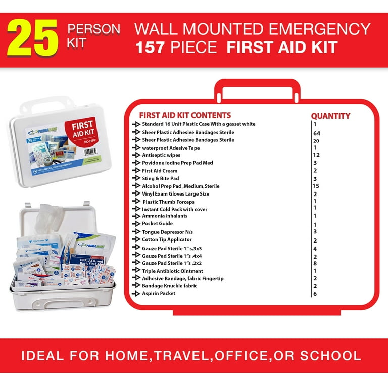 Home medical cheap kit list