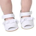 thumbnail image 4 of NOKIO Girls First Walking Sandals Summer Toddler Water Shoes Open Toe Ruffles Design Flat Lightweight, Quick-Dry Breathable Non-Slip Beach Pool Footwear, 4 of 9