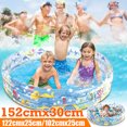 thumbnail image 1 of 5ft x 12in Inflatable Swimming Pool Household Swimming Pool, Outdoor Inflatable Swimming Paddling Pool Garden Kid Pools, 1 of 8