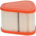 thumbnail image 3 of Stens Air Filter 100-904 For Briggs & Stratton 115P02, 115P05, 123P02, 123P07123P0B, 123P32, 125902, 3 of 5