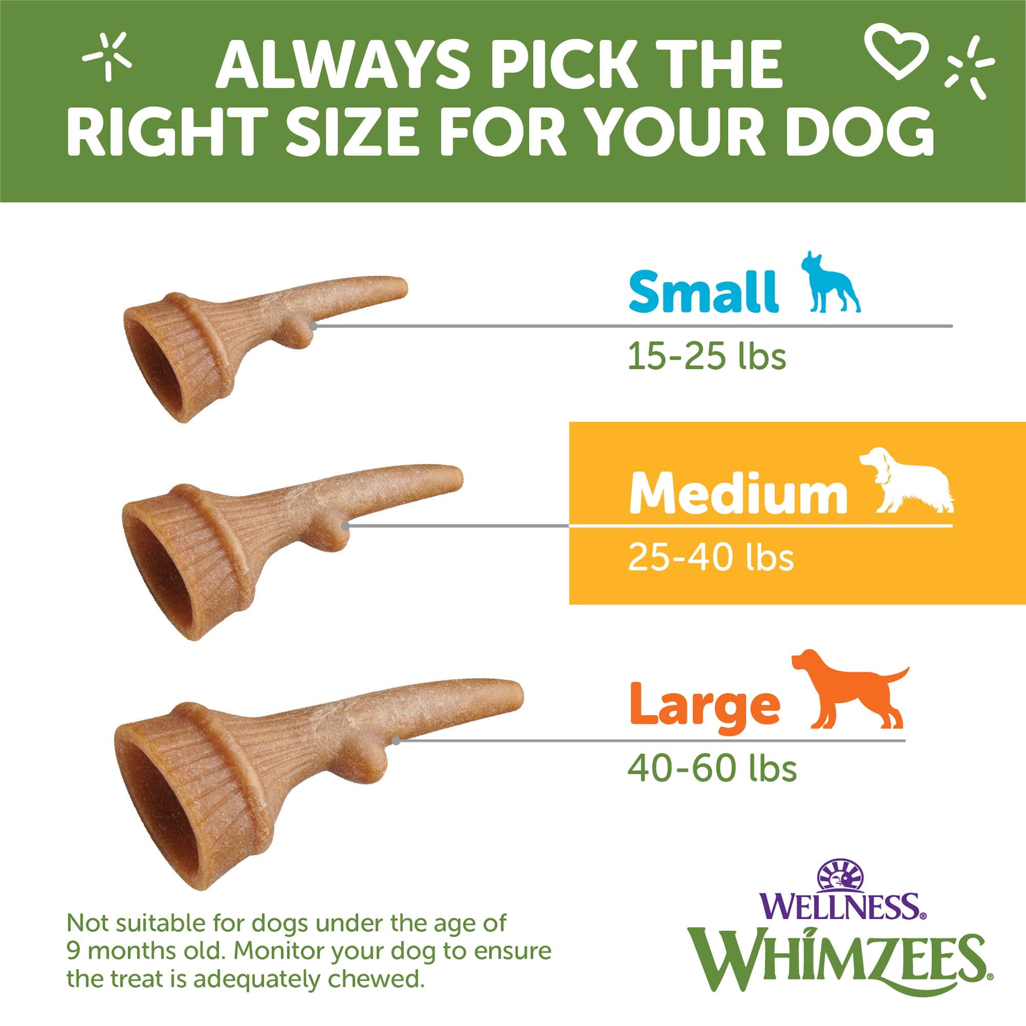 (2 pack) Wellness WHIMZEES Antler Occupy Natural Dog Dental Treat, Chews, Freshens Breath, Medium Size, 12.7 oz Bag, 12 Count