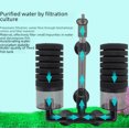 thumbnail image 1 of Filtro de agua para pecera, tres en uno, pequeño filtro de elevación a gas inverso, filtro neumático, 1 of 4