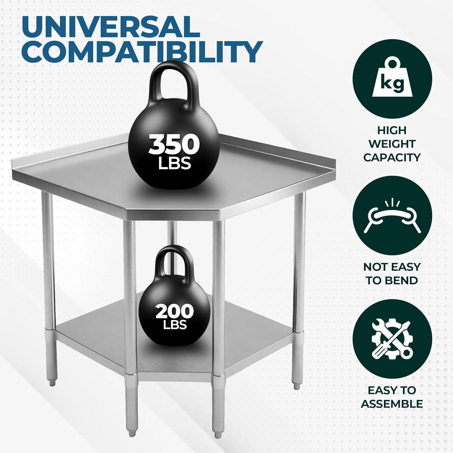 Stainless Steel Corner Work Table 30" x 30" with Backsplash & Galvanized Undershelf, 5-Leg Support Commercial Prep Table for Restaurant Kitchen