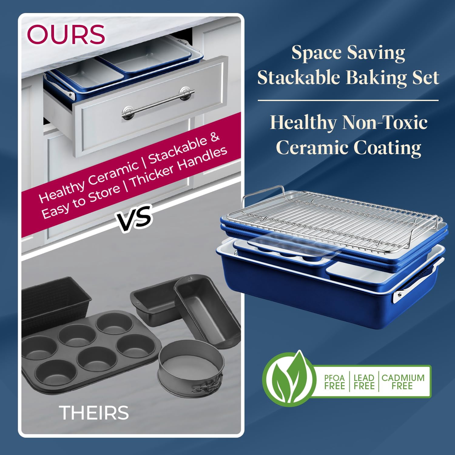 Bakken 6-Cup Cake and Muffin Pan, Aluminized Steel with Ceramic Non-Stick Coating, Non-Toxic, Heavy-Duty Bakeware, Even Heat Distribution, 10.8 x 8.8 Inches - Teal
