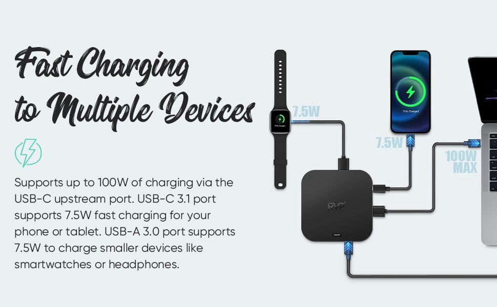 RVP+ Docking Station 3 Monitors, 13-in-1, Triple Display-4K HDMI & DisplayPort Dual Monitors, 5Gbps USB-C/A Data Transfer, 100W Laptop-Charging, Gigabit Ethernet, Audio (RVP-082321)