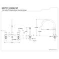 thumbnail image 4 of Kingston Brass KB728RXLSP Restoration 8-Inch Centerset Kitchen Faucet with Side Sprayer, Brushed Nickel, 4 of 4