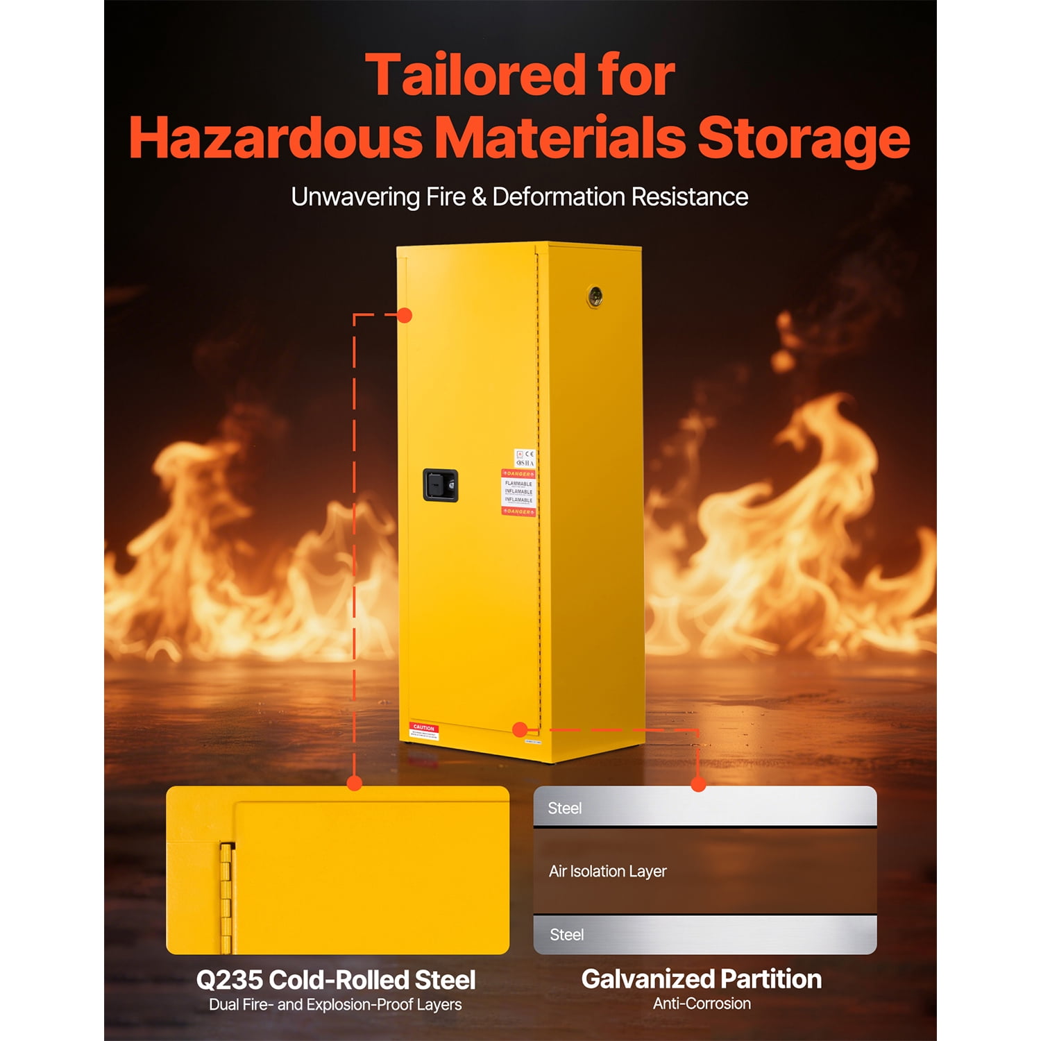 KFFKFF 23 Gallon Flammable Storage Cabinet, 23.2 x 18.1 x 65.0 inch, Adjustable Shelf, Cold-Rolled and Galvanized Steel Construction, Fire-Resistant Cabinet for Industrial and Home Use, Yellow