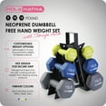 thumbnail image 2 of HolaHatha 5, 10, and 15 lb Neoprene Dumbbell Free Hand Weight Set & Rack, 2 of 9