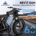 thumbnail image 5 of GlobalKeep Adults 20" Fat Tire Multi-Terrain Mountain off-Road Equipment, 48V 17.5Ah Removable Battery, 28MPH, 1500W Peak Motor, Dual Suspension & Dual Disc Brakes, UL2849 Certified., 5 of 11