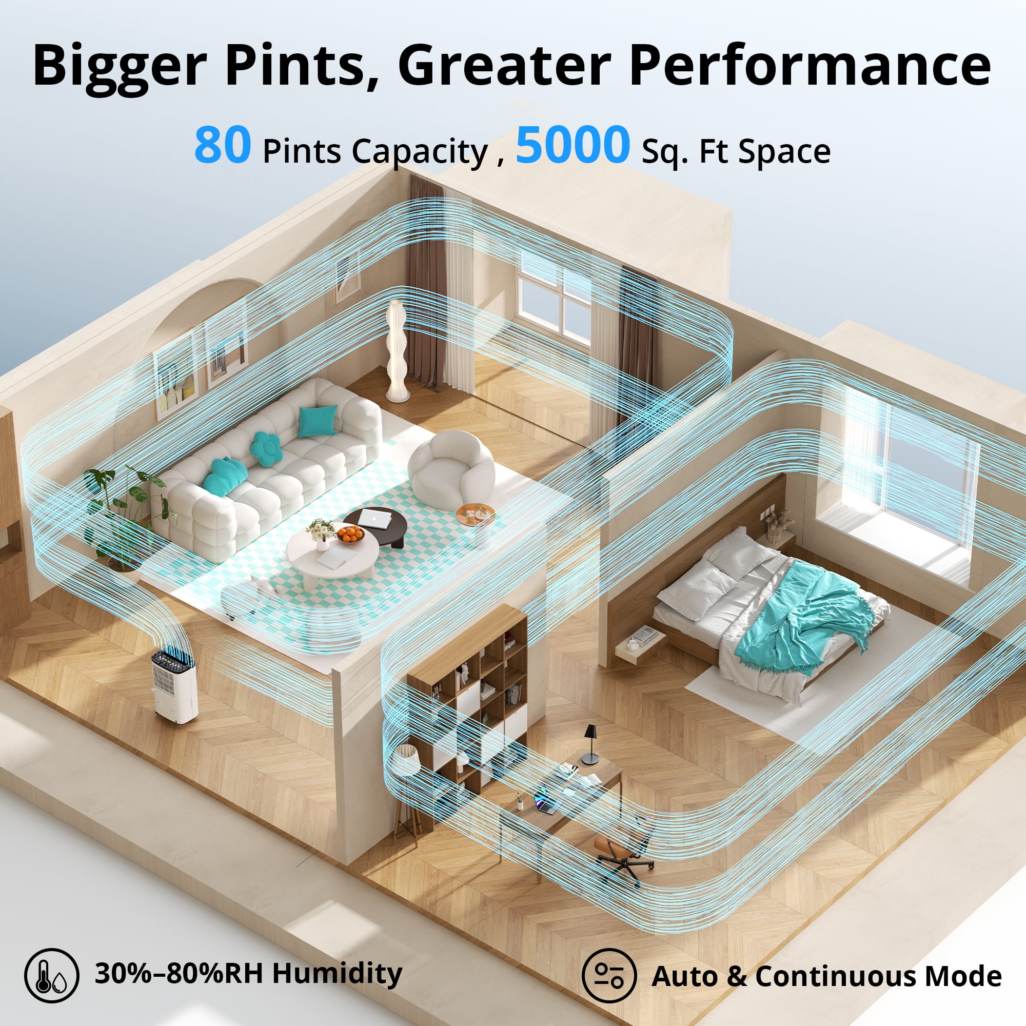 Kesnos 80 Pint Dehumidifier for Home and Basements, DOE 25 PT up to 5000 Sq. Ft, with Bucket, Drain Hose, Portable, Auto Defrost and Self-Drying