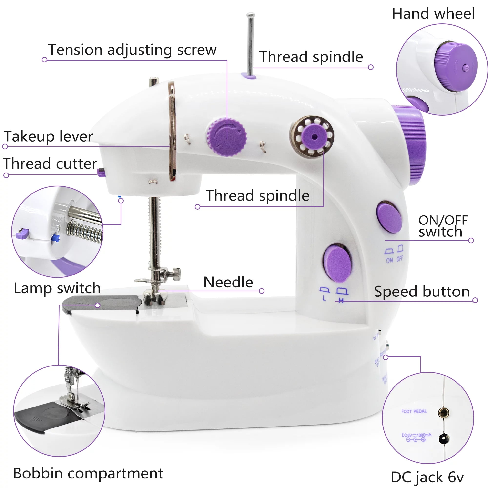 ROMUCHE Mini Portable Sewing Machine with Built-in Table Lamp (111 Pieces)