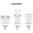 thumbnail image 2 of Kinght Étui Compatible avec Airpods (Blanc), 2 of 7
