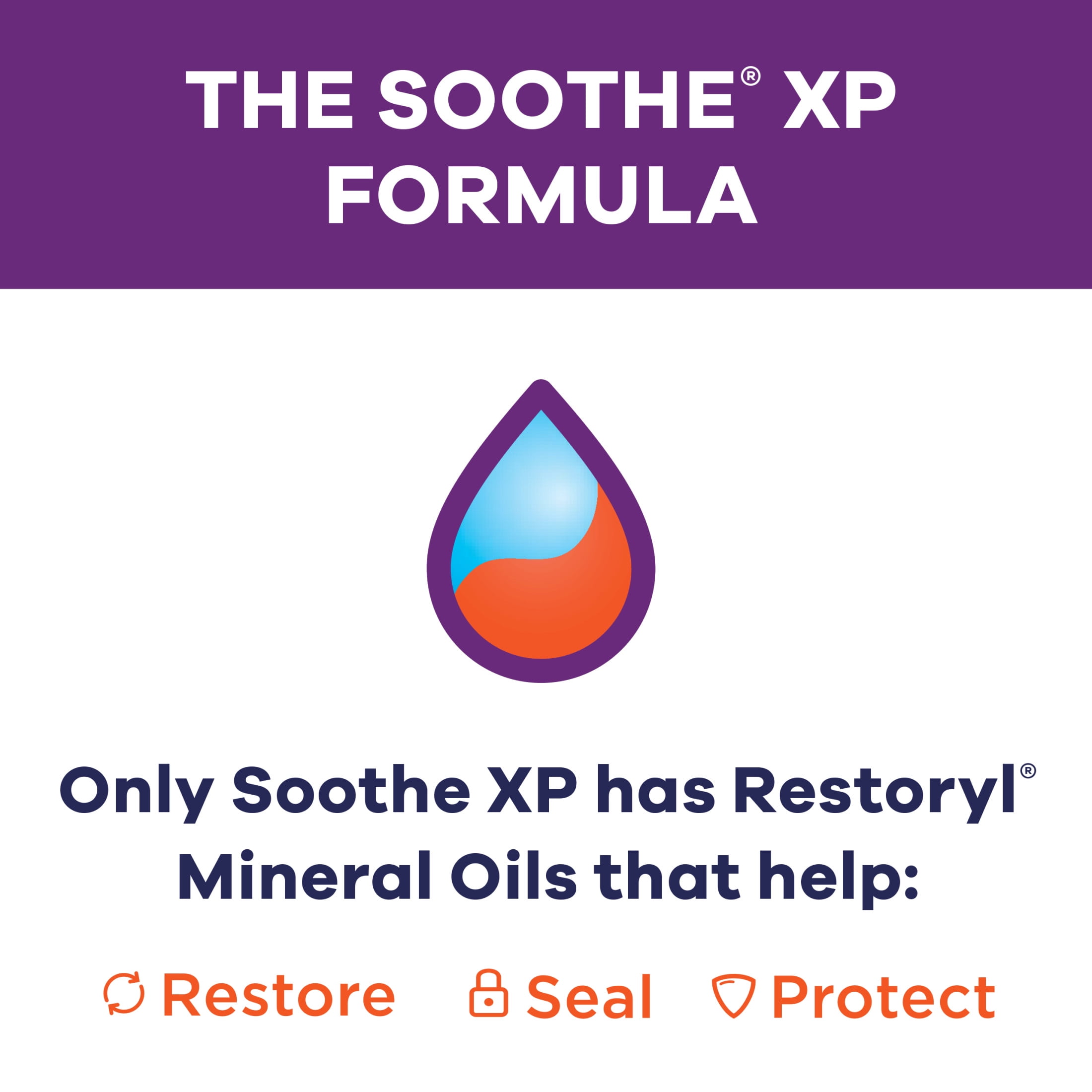 (3 pack) Soothe XP Eye Drops for Dry Eyes and Lubricant for Itchy and Red Eyes, 0.5 fl oz