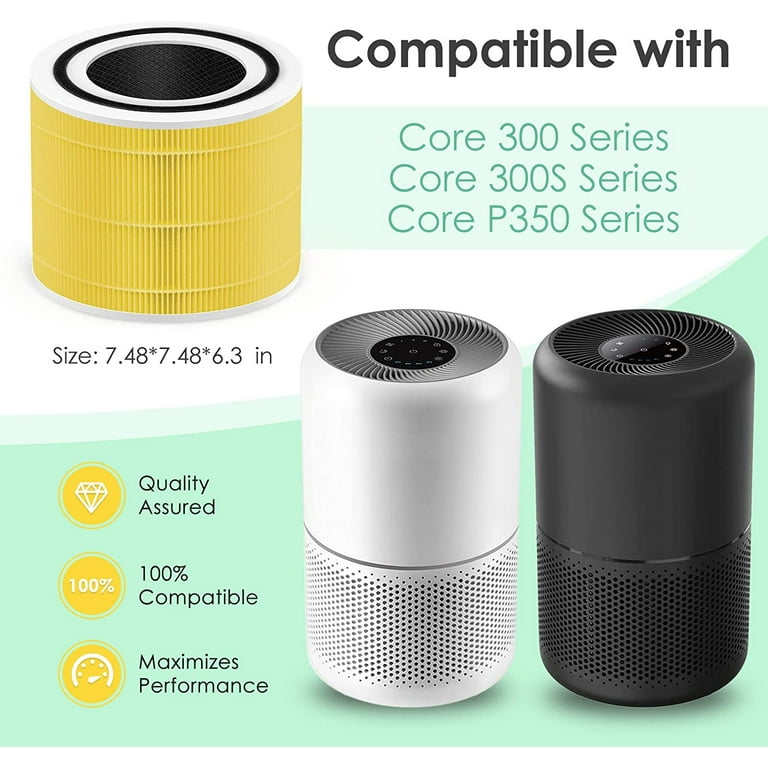 Core 300 Replacement Filter, Compatible with LEVOIT Core 300/300S Air  Purifier，3-in-1 H13 Grade True HEPA Replacement Filter, Compare to Part No.  Core