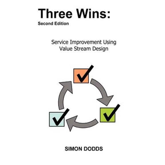 Pre-Owned Three Wins : Service Improvement Using Value Stream Design