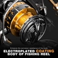 thumbnail image 5 of Ghosthorn Fishing Reels Freshwater Spinning Reel Saltwater Fishing Reel 13+1 Stainless Steel Ball Bearings Fishing Reel Up to 26.5LBs Max Drag 5.5:1 Gear Ratio, 5 of 6