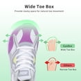thumbnail image 3 of AHUSIR Comfort Breathable Non Slip Women's Sneakers Ideal for Work Walking Gym Travel Sports US Size 5.5-11, 3 of 7