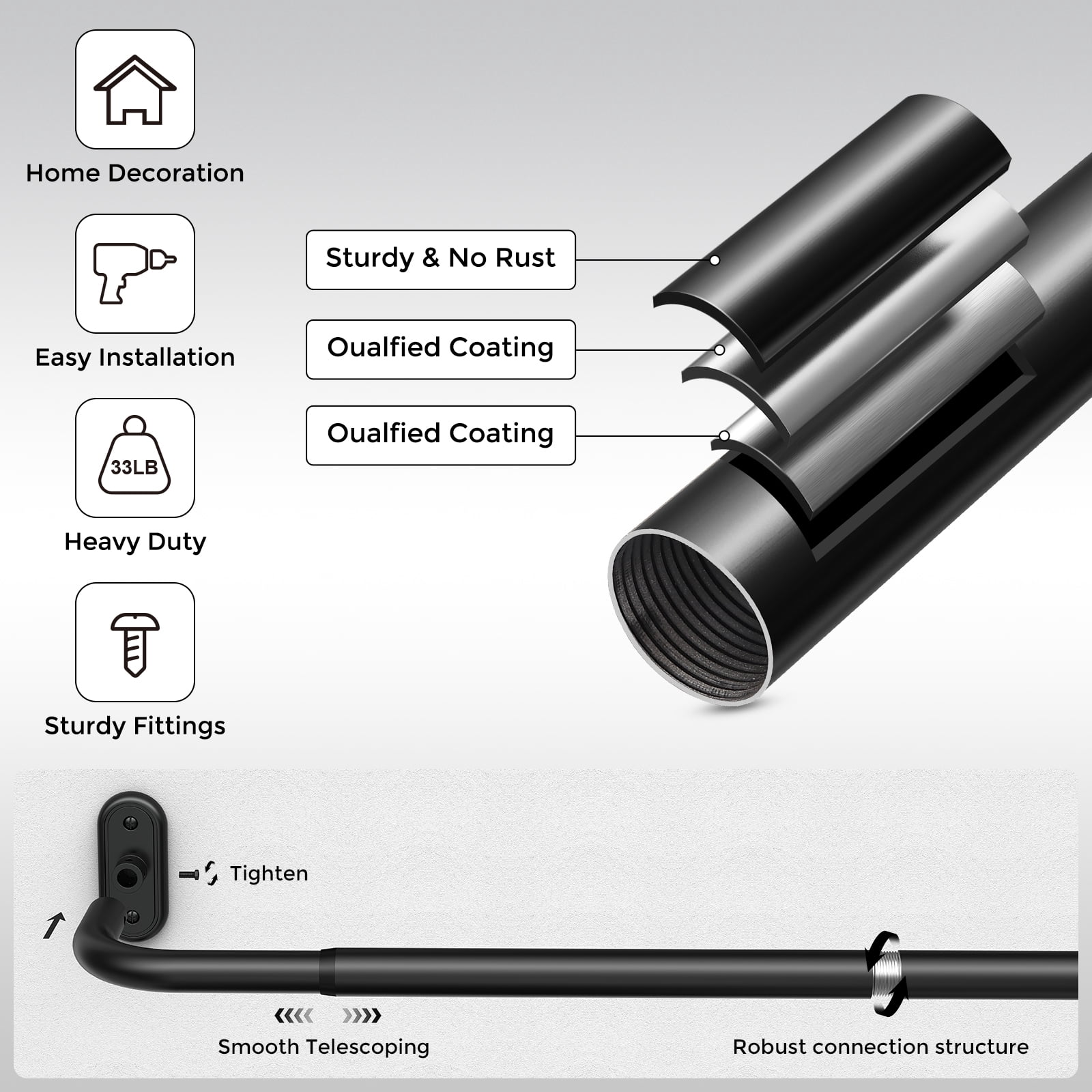 OLV 1" Diameter Adjustable Wrap Around Curtain Rods 66-120" heavy duty,Black