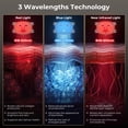 thumbnail image 2 of Red Light Therapy Mask for Face, 850NM Near Infrared with 3 Modes, Soft Silicone LED Light Therapy Face Mask for Home, Travel & Daily Skin Care, 2 of 9