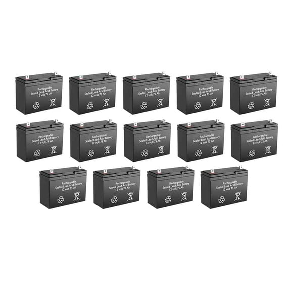 BatteryGuy Best Technologies BATA-046 replacement 12V 75Ah battery - BatteryGuy brand equivalent (Qty of 14)