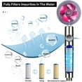 thumbnail image 2 of Besititli Turbocharged High Pressure Shower Head Kit, Hydro Jet Shower Heads with Replacement Hose/Bracket/Cotton Filters and Bath Loofah, One Key Pause Switch Turbo Fan Shower Head-Red, 2 of 6