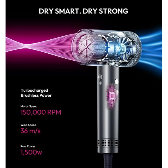 High-Speed Ionic Hair Dryer with Diffuser, 1500W Fast Dry, LCD Display Thermo-Control Blow Dryer